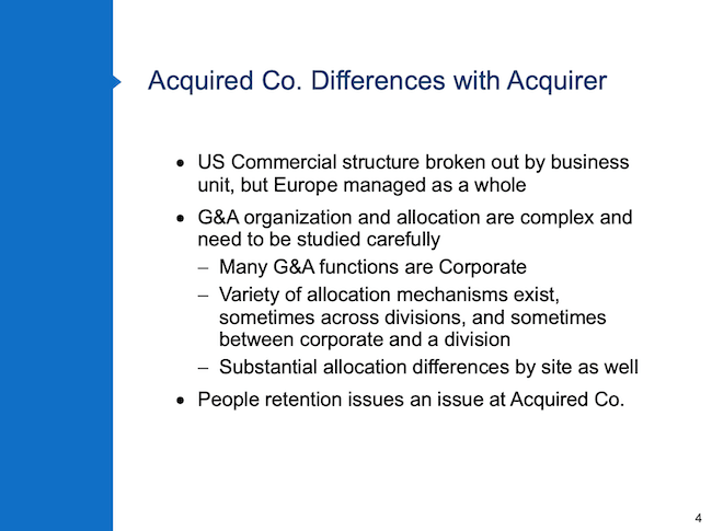 Acquired Co. Differences with Acquirer