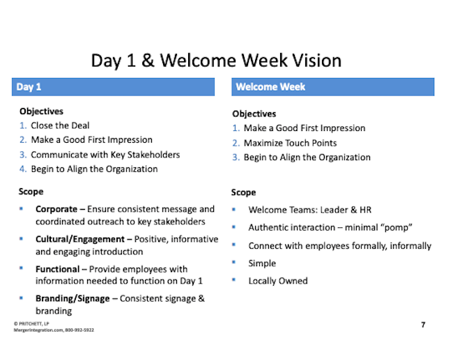 Day 1 & Welcome Week Vision