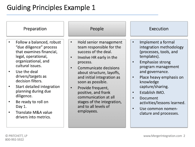Guiding Principles Example 1