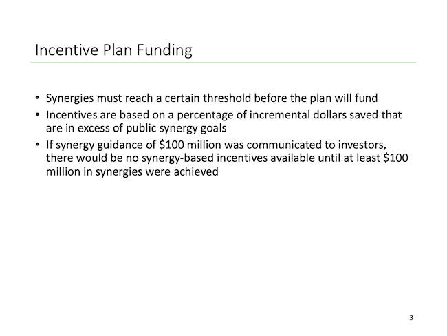 Incentive Plan Funding