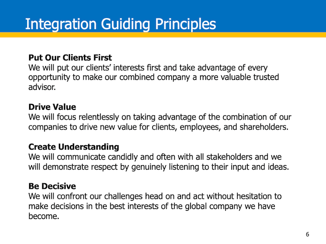 Integration Guiding Principles