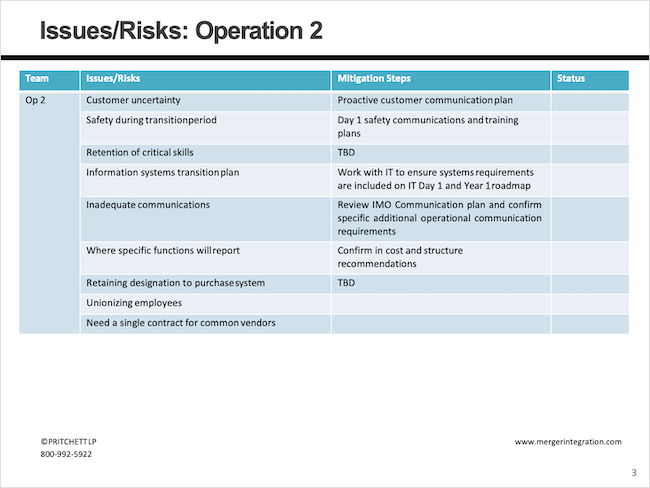 Issues/Risks: Operation 2