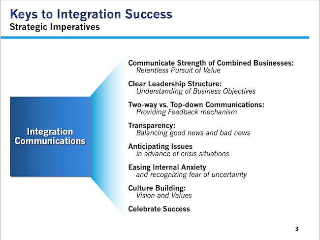 Keys to Integration Success