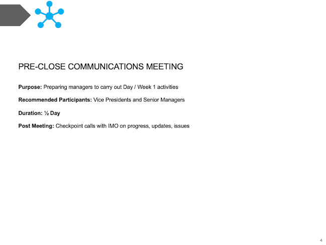 Pre-Close Communications Meeting