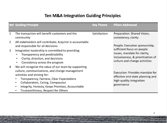 Ten M&A Integration Guiding Principles