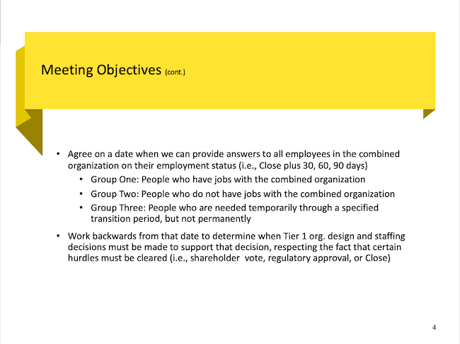 Meeting Objectives (cont.)
