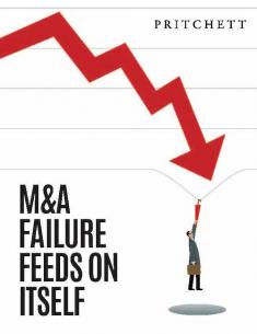 M&A Failure