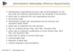 Administration Deliverables (Minimum Requirements)