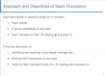Approach and Objectives of Team Discussion