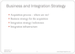 Business & Integration Strategy