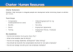 Charter: Human Resources