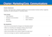 Charter: Marketing/Corp. Communications