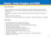 Charter: United Kingdom and EMEA