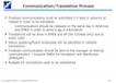 Communication/Translation Process