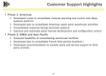 Customer Support Highlights