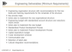 Engineering Deliverables (Minimum Requirements)
