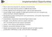 Implementation Opportunities