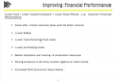 Improving Financial Performance