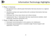 Information Technology Highlights