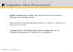 Integration Value Drivers (cont.)