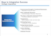 Keys to Integration SuccessStrategic Imperatives