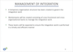 Management of Integration