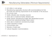 Manufacturing Deliverables (Minimum Requirements)