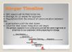 Merger Timeline