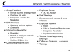 Ongoing Communication Channels