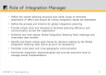 Role of Integration Manager