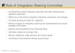 Role of Integration Steering Committee