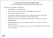 Vision for Integration