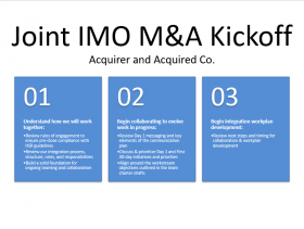 Joint IMO Kickoff: Acquirer and Acquired Company