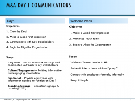 M&A Day 1 Communications